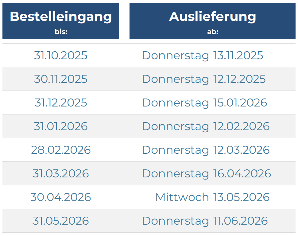Liefertermine 2025