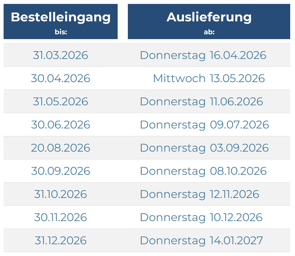 Liefertermine 2026